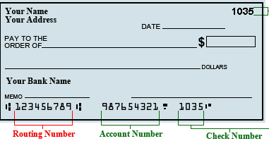 Routing Number for Wells Fargo NC