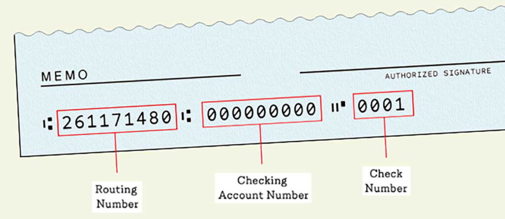 Wells Fargo Routing Number PA